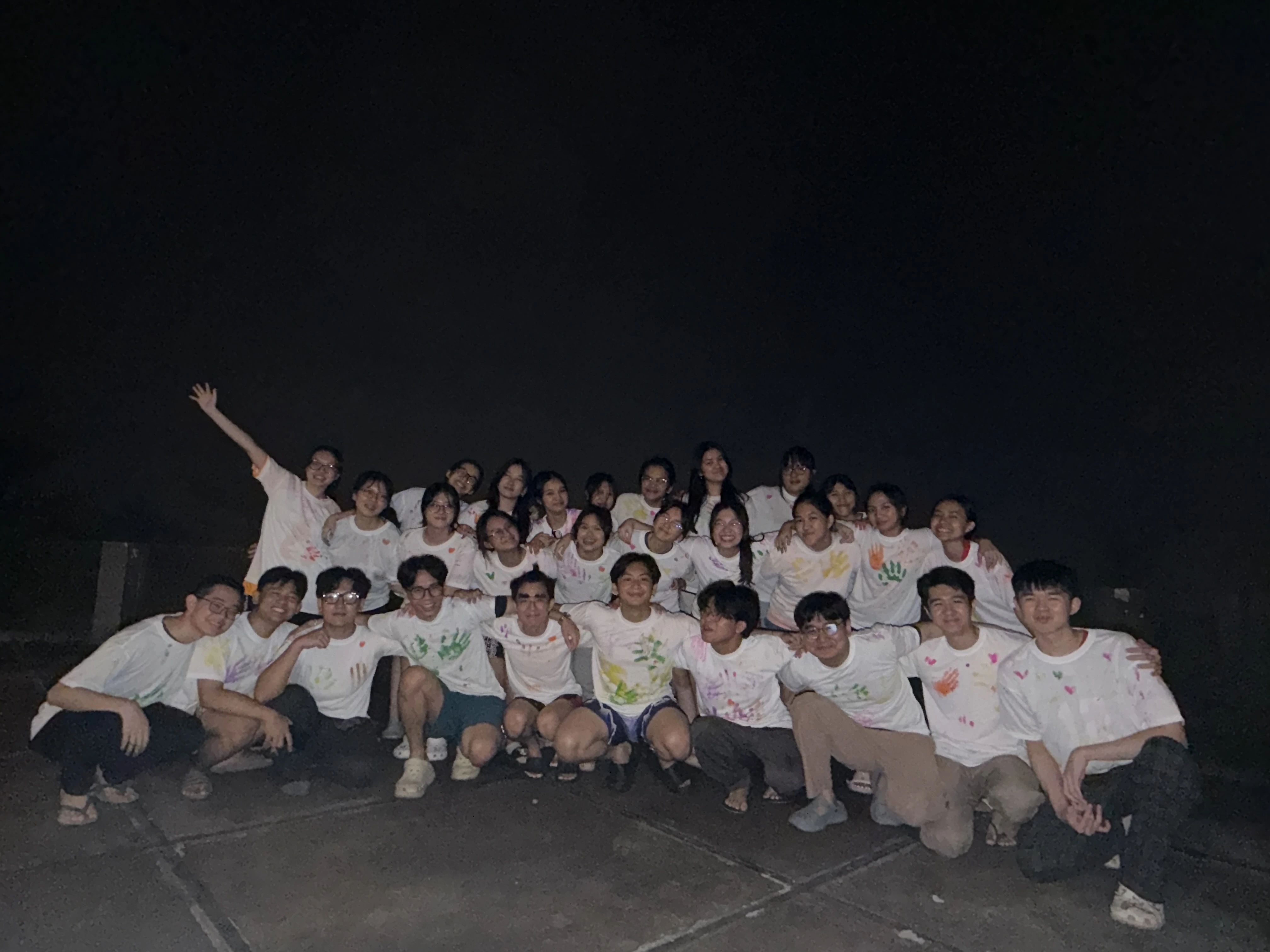 Activity 2